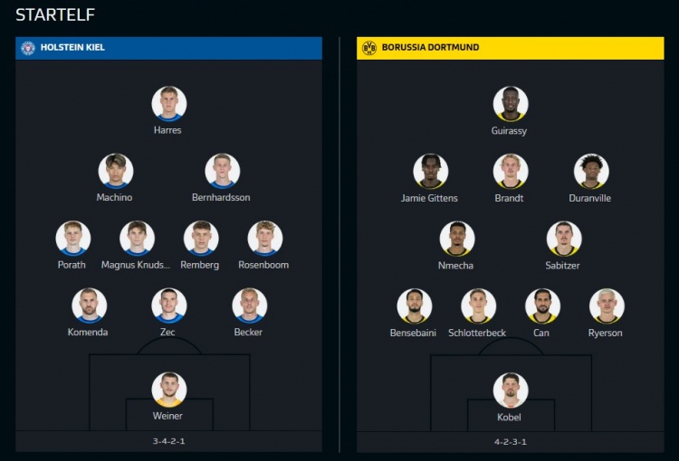 德甲-基尔vs多特首发：吉拉西、布兰特先发，町野修斗出战