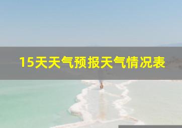 15天天气预报天气情况表