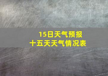 15日天气预报十五天天气情况表