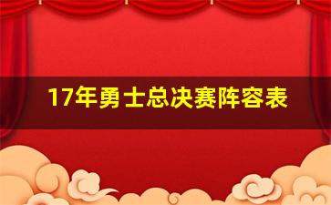 17年勇士总决赛阵容表