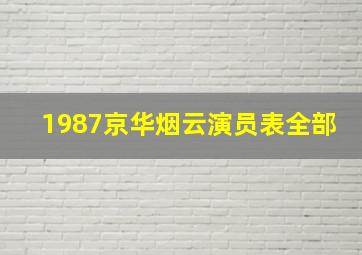 1987京华烟云演员表全部