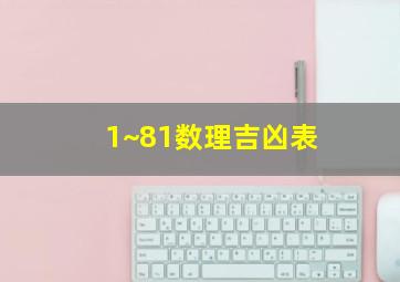 1~81数理吉凶表