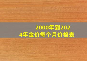 2000年到2024年金价每个月价格表