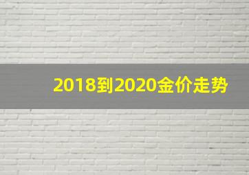 2018到2020金价走势