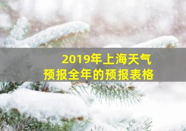 2019年上海天气预报全年的预报表格