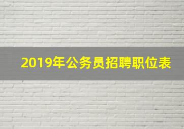 2019年公务员招聘职位表