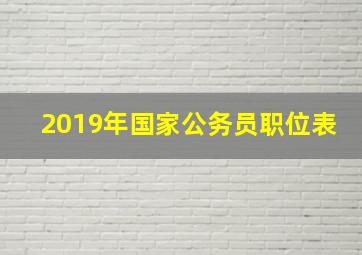 2019年国家公务员职位表