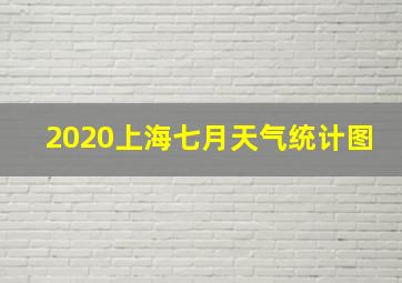 2020上海七月天气统计图