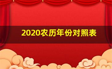 2020农历年份对照表