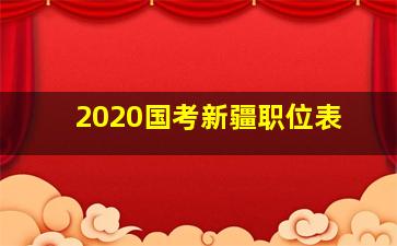 2020国考新疆职位表