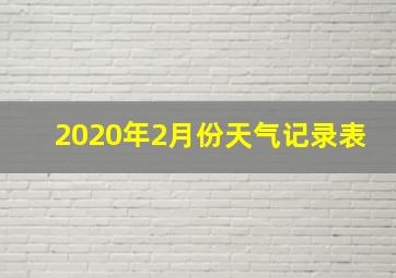 2020年2月份天气记录表