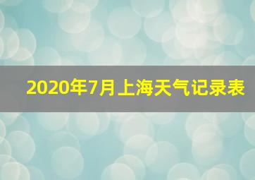 2020年7月上海天气记录表