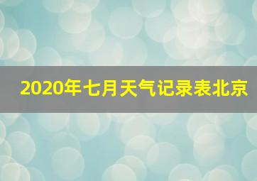 2020年七月天气记录表北京