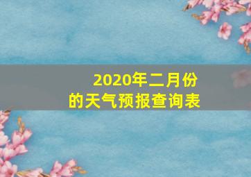 2020年二月份的天气预报查询表