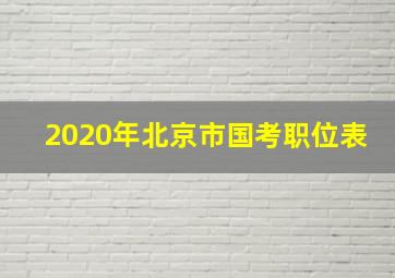 2020年北京市国考职位表