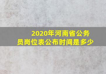 2020年河南省公务员岗位表公布时间是多少