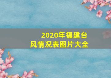 2020年福建台风情况表图片大全