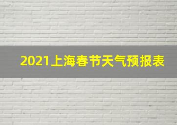 2021上海春节天气预报表