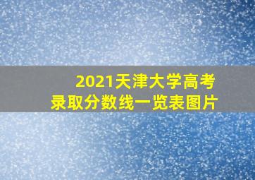 2021天津大学高考录取分数线一览表图片