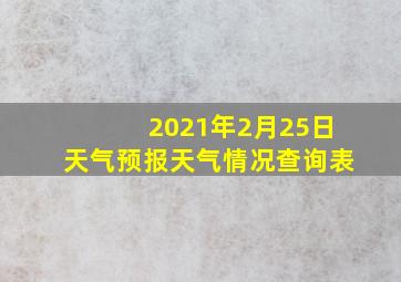 2021年2月25日天气预报天气情况查询表