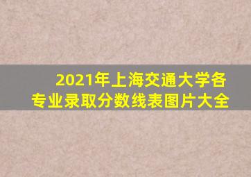 2021年上海交通大学各专业录取分数线表图片大全