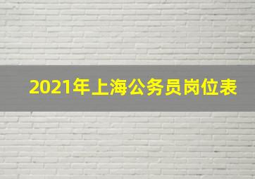 2021年上海公务员岗位表