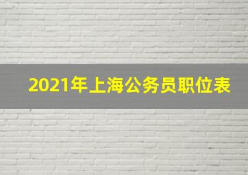 2021年上海公务员职位表