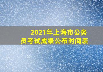 2021年上海市公务员考试成绩公布时间表