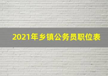 2021年乡镇公务员职位表