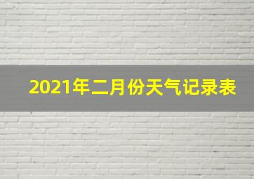 2021年二月份天气记录表