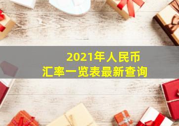 2021年人民币汇率一览表最新查询