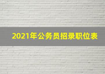 2021年公务员招录职位表