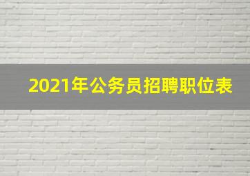 2021年公务员招聘职位表