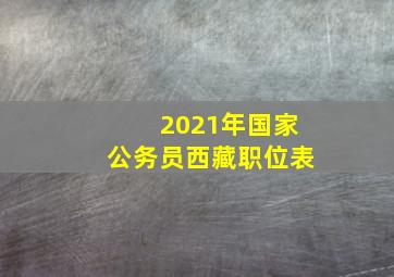 2021年国家公务员西藏职位表