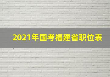 2021年国考福建省职位表