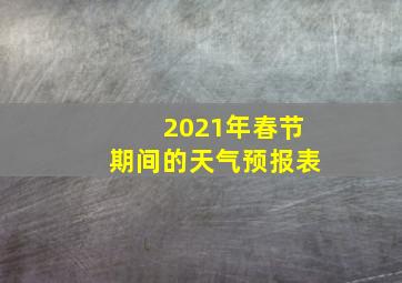 2021年春节期间的天气预报表