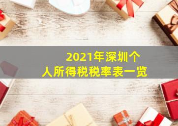 2021年深圳个人所得税税率表一览