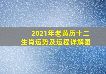 2021年老黄历十二生肖运势及运程详解图