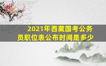 2021年西藏国考公务员职位表公布时间是多少