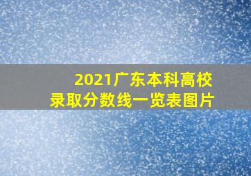 2021广东本科高校录取分数线一览表图片