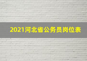 2021河北省公务员岗位表