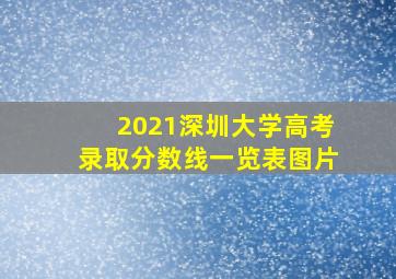 2021深圳大学高考录取分数线一览表图片