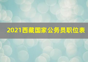 2021西藏国家公务员职位表