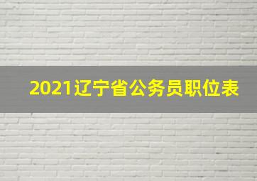 2021辽宁省公务员职位表