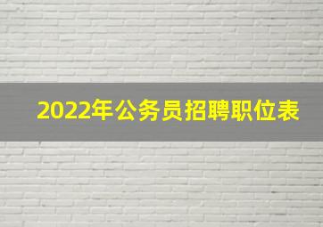 2022年公务员招聘职位表