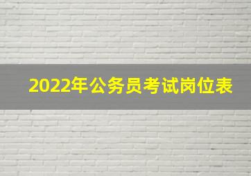 2022年公务员考试岗位表