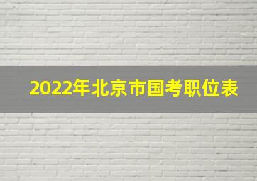 2022年北京市国考职位表