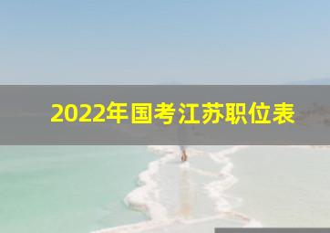 2022年国考江苏职位表