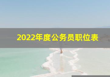 2022年度公务员职位表