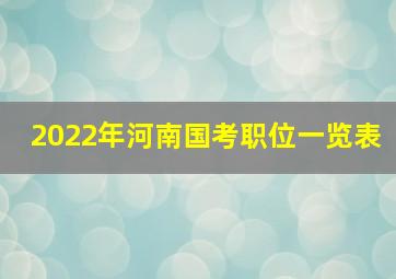 2022年河南国考职位一览表